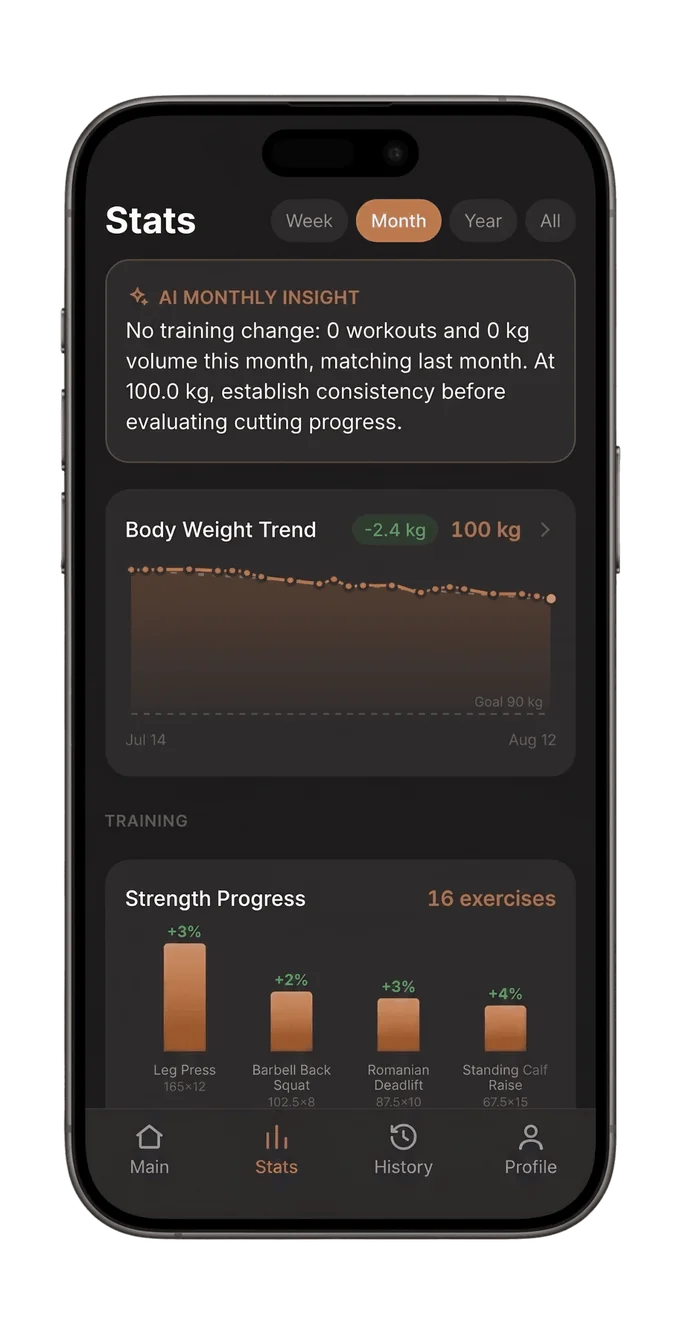 Stats screen with body weight trend and strength progress
