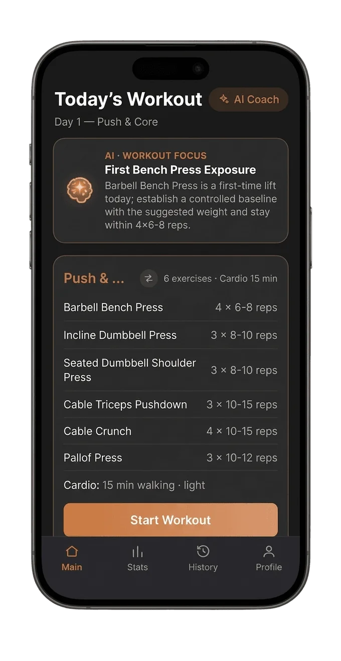 Today's workout with the AI focus for the session